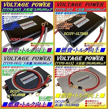 燃費・加速性Up_15728倍★プリウス_30_50_20_α_アクア_G's Amazon.co.jp: 燃費・加速性Up_15728倍プリウス_30_50_20_α_